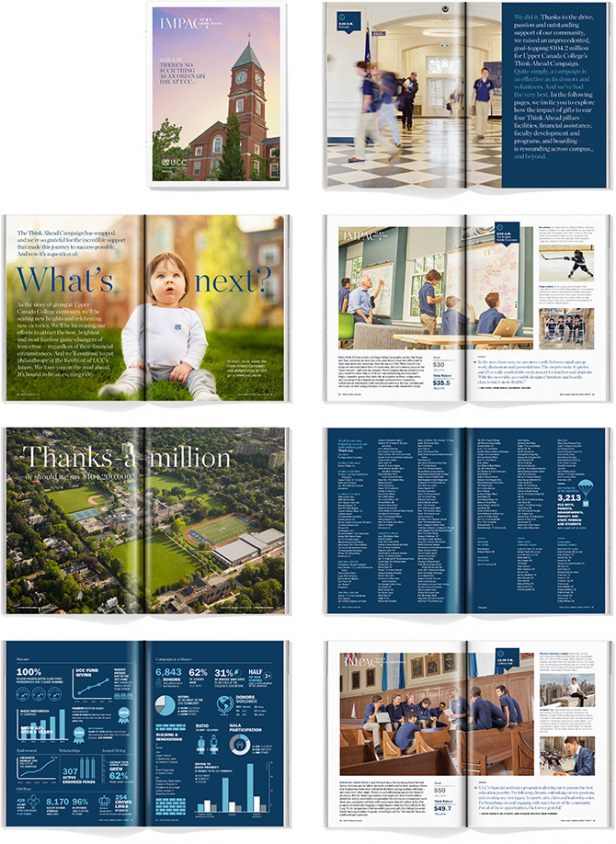 Project EXTERNAL IMPACT REPORT by Richard Marazzi